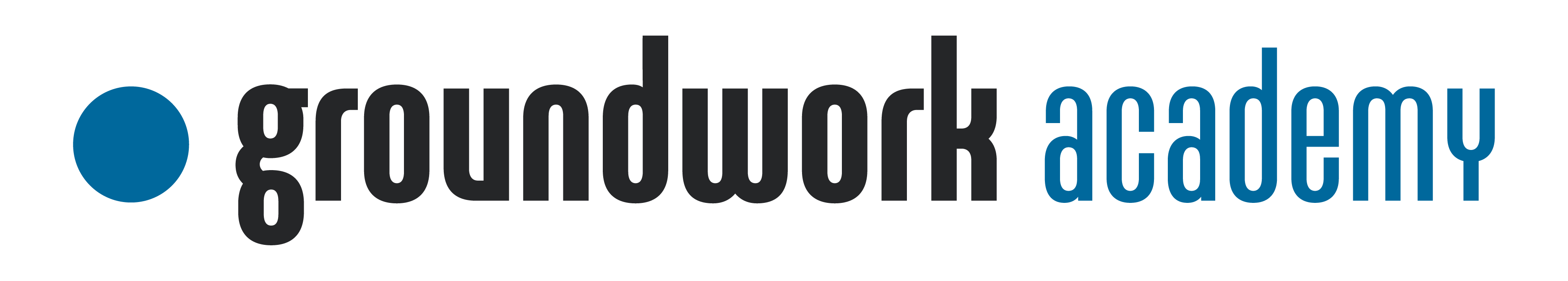 edu.groundwork.nl.d.aveticatest.net